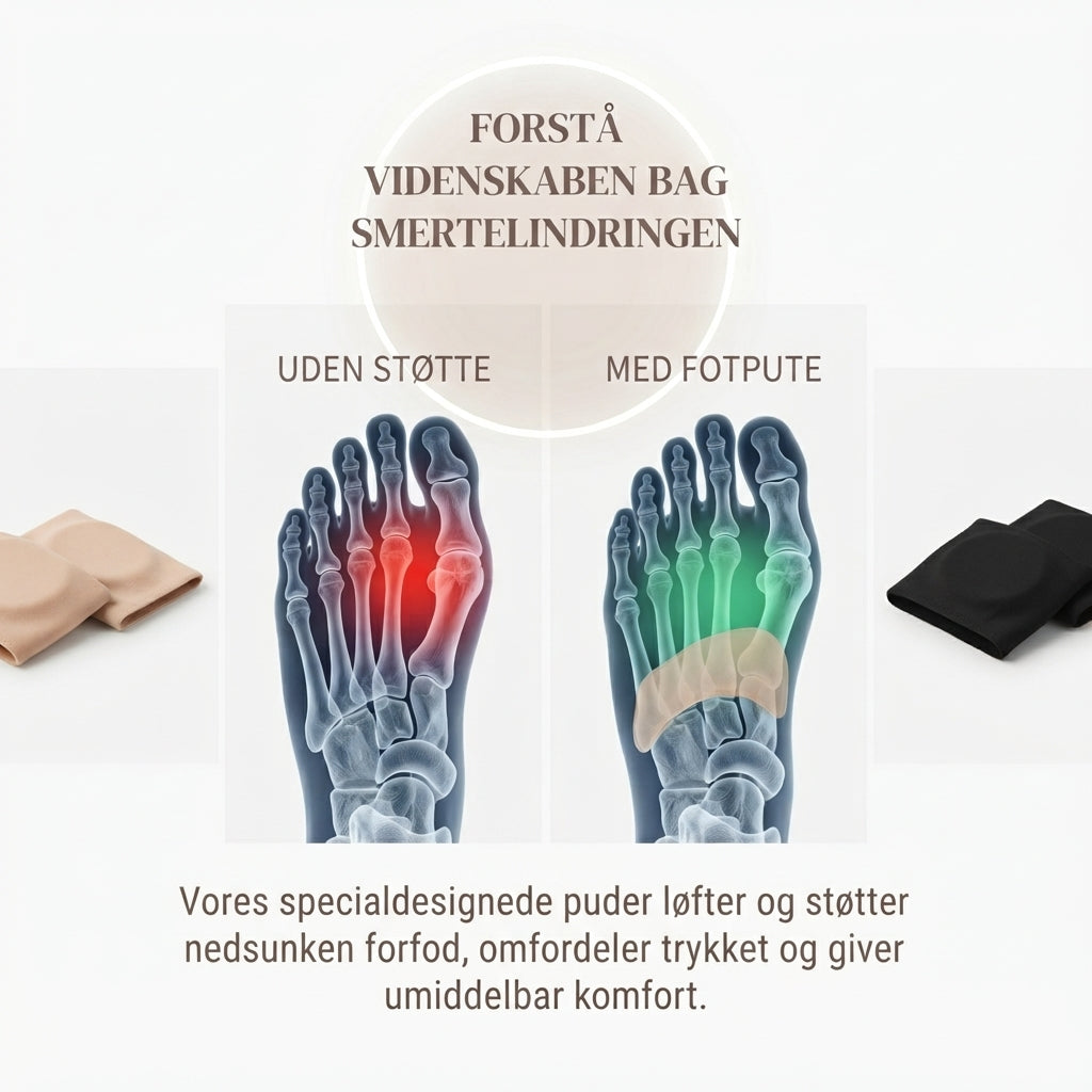 Fodglad - Forfodspolstre
